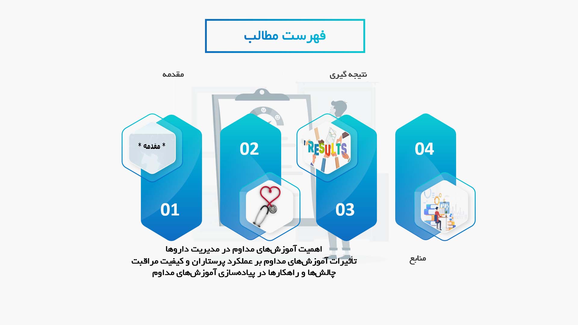 پاورپوینت نقش آموزش‌های مداوم در بهبود مدیریت داروها در پرستاری